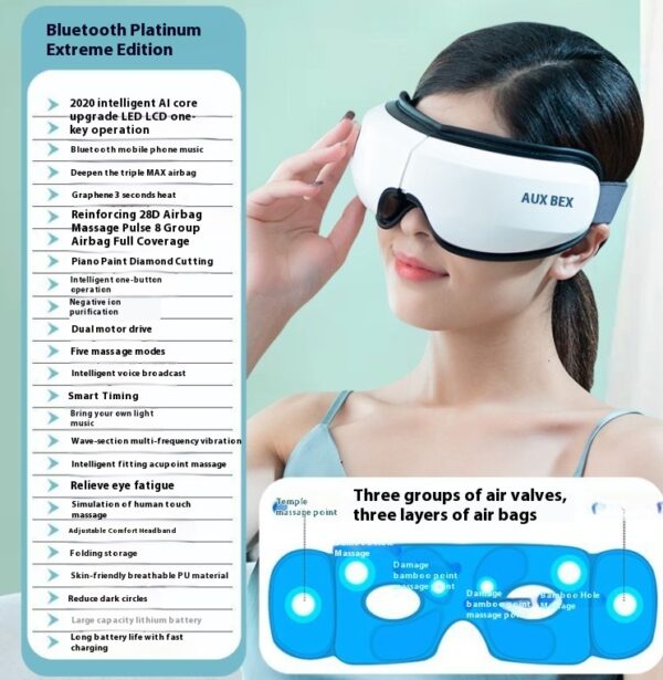 Eye Massage Relieves Eye Fatigue And Prevents Myopia Artifact - Image 8